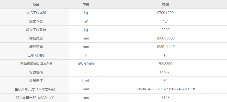 徐工裝載機租賃