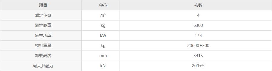 XC968輪式裝載機是徐工全力打造的新一代XC9系列裝載機的主導機型，該機在吸收上一代成熟產品LW600K先進設計及制造技術的同時，結合非道路移動機械國四排放升級、經廣泛市場調研而開發設計的一種高效重載型裝載機，具有高超性能、高性價比等特點。  配置濰柴國四排放發動機，徐工自主研發的全自動電控定軸箱，7噸級加強型驅動橋，高效節能的液壓系統，XC9系列增壓型駕駛室，高端大氣的整機外觀，廣泛適用于礦山、港口、砂石料場、煤場、鋼廠等工況；尤其適用于大型港口、煤礦鏟裝運輸、卸載及平整等各種工況的作業。  徐工專業的動力匹配技術，使得XC968擁有強勁的動力，最大牽引力達到175kN、最大掘起力200kN；同時每小時油耗與5噸裝載機相當。可選裝3.0~6.0立方鏟斗，大高卸動臂，側卸、夾鉗等變形機具，滿足不同作業需求。  XC9 系列國際化、整體式駕駛室，密封性好、空間更大、視野更好，為操作者提供舒適的駕乘環境，作業更安靜舒適；人性化設計的觸手可及的操作元件和按鈕，可輕松方便的實現各種操作動作。  組合儀表實時顯示車輛運行狀態，可快速識別故障信息；機罩采用上翻式大側門結構，開啟角度大，常規保養觸手可及；潤滑點引出布置，加注方便；外置式空調，清理、更換濾網方便。