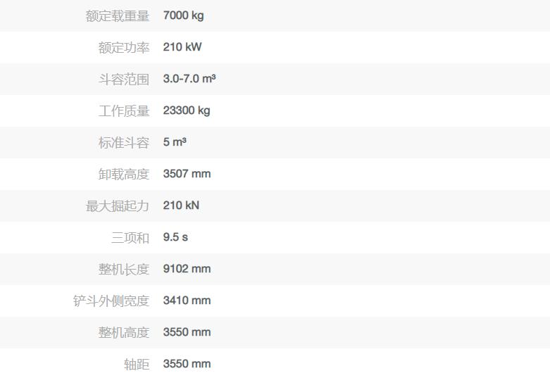 7噸裝載機鏟車出租出售