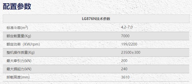 龍工LG876N裝載機鏟車