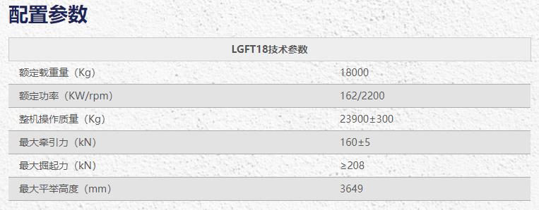 龍工LGFT18叉裝機